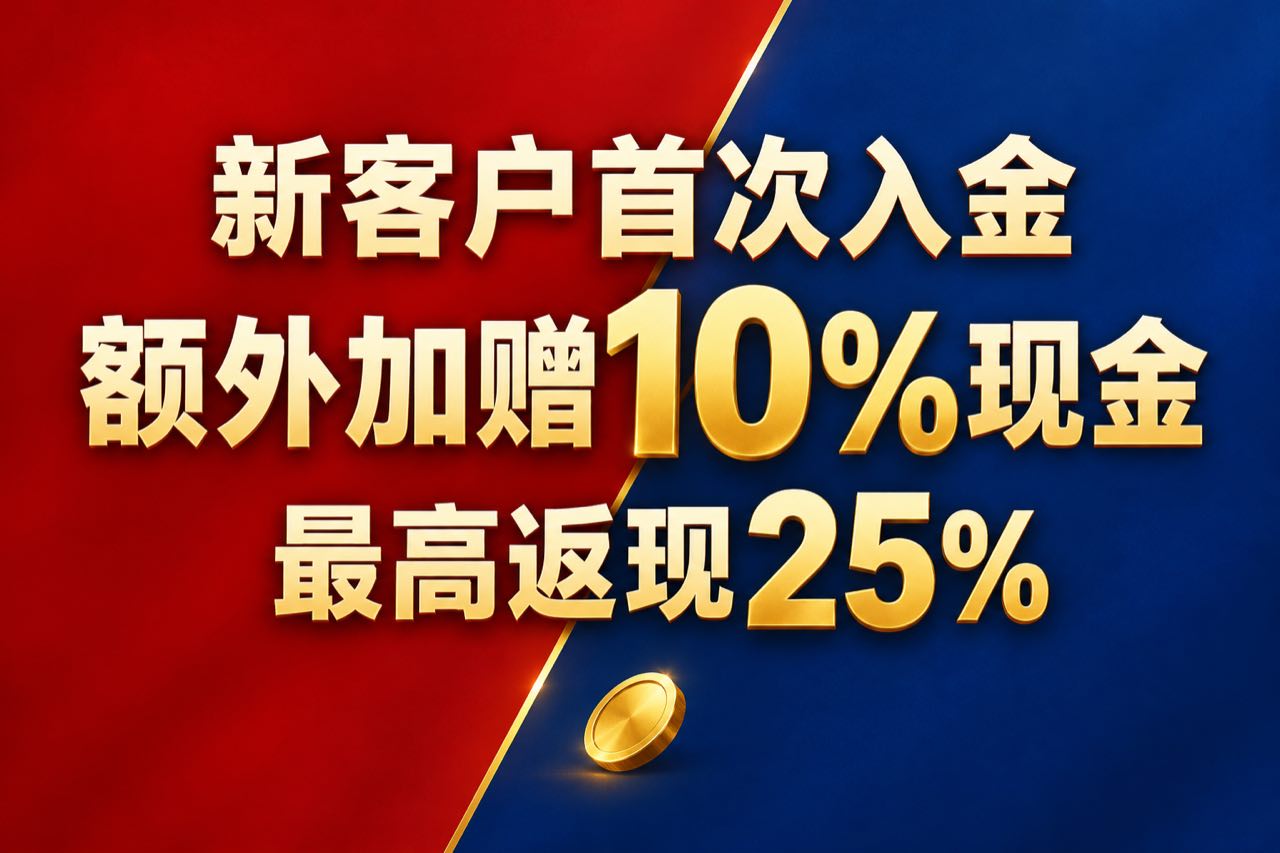 全利优配安全吗 杠杆风控规则核查